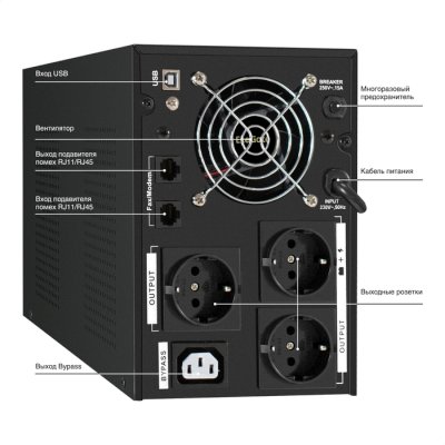 ИБП ExeGate SineTower SN-2000.LCD.AVR.3SH.1C13.RJ.USB EX295983RUS Черный