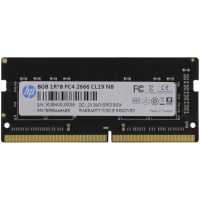 оперативная память HP 7EH98AA