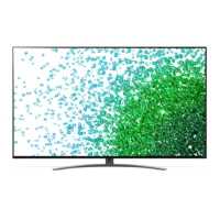 телевизор LG 50NANO816PA