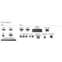 телевизор Philips 32PFT6549 60 Черный