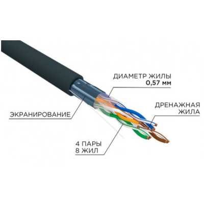 витая пара Rexant 01-0158