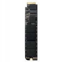SSD диск Transcend TS480GJDM500