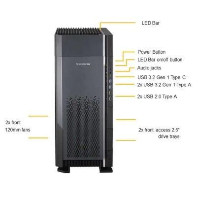 сервер SuperMicro AS-5014A-TT